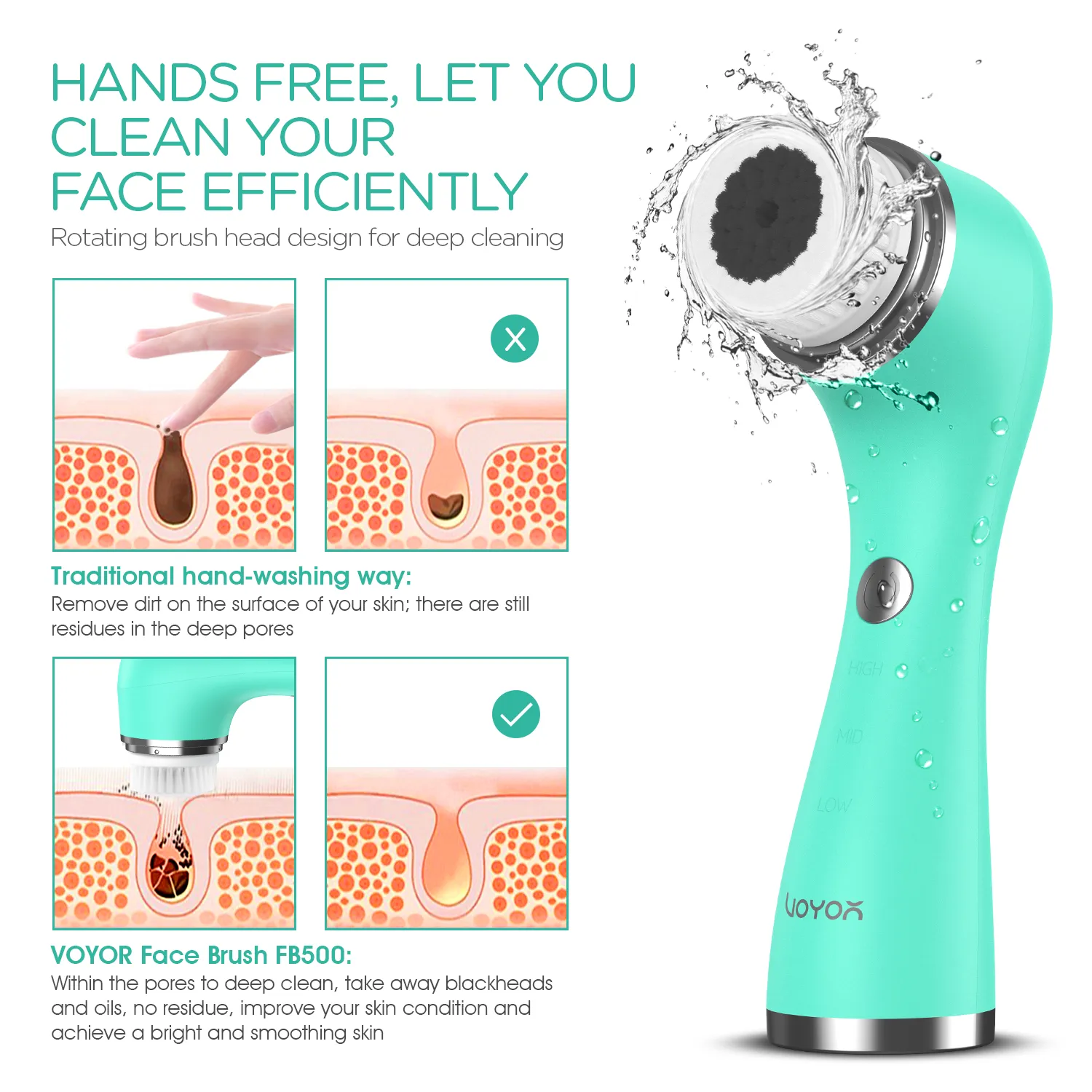 VOYOR 5-IN-1 Electric Face Brush FB500