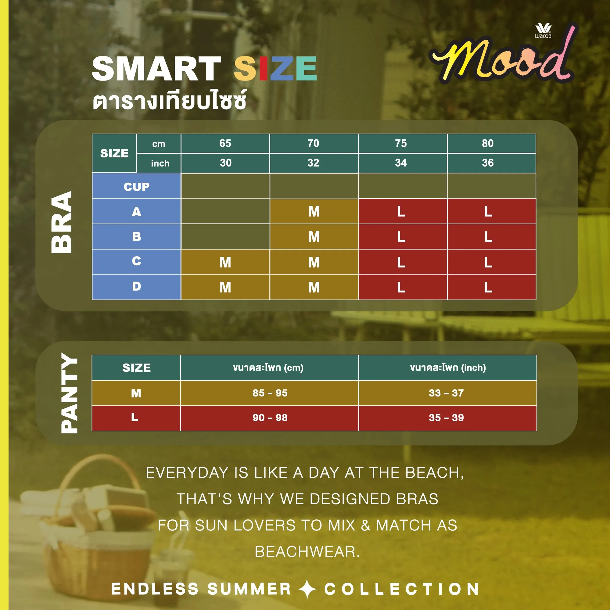 Wacoal Mood Set Beach & Bra เซ็ทชุดว่ายน้ำ(เสื้อและกางเกง) รุ่น MM1U05   MM6U05 สีฟ้าอ่อน (LS)